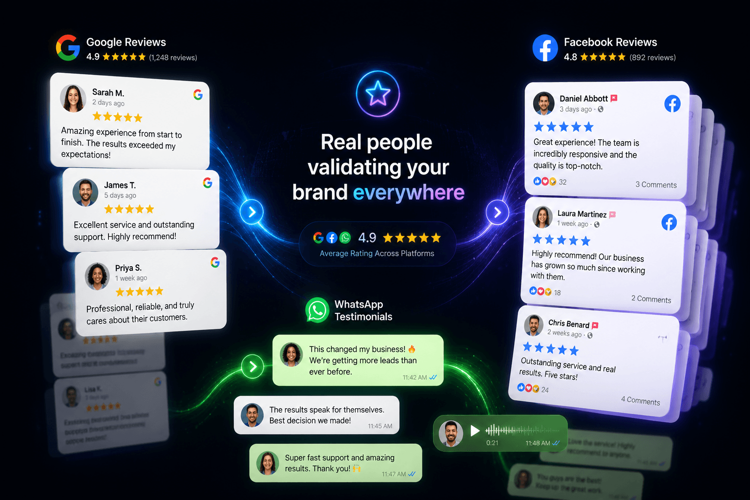 Reviews in Mega Ranker